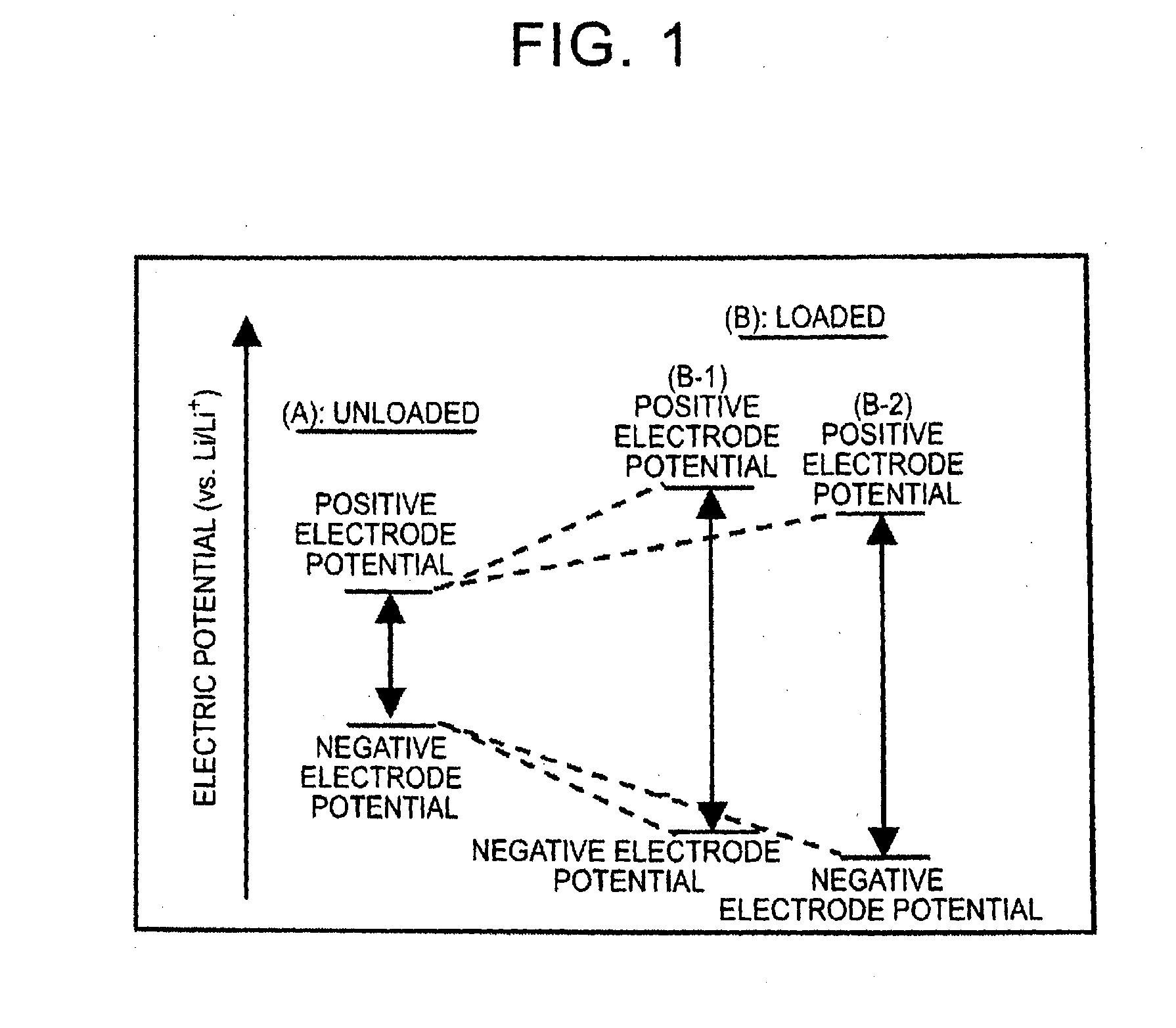 Lithium secondary battery and vehicle with the same