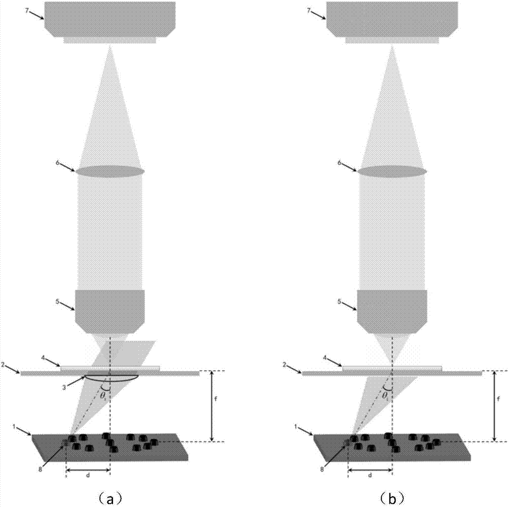 High-speed Fourier stacking imaging device based on annular illumination and reconstruction method