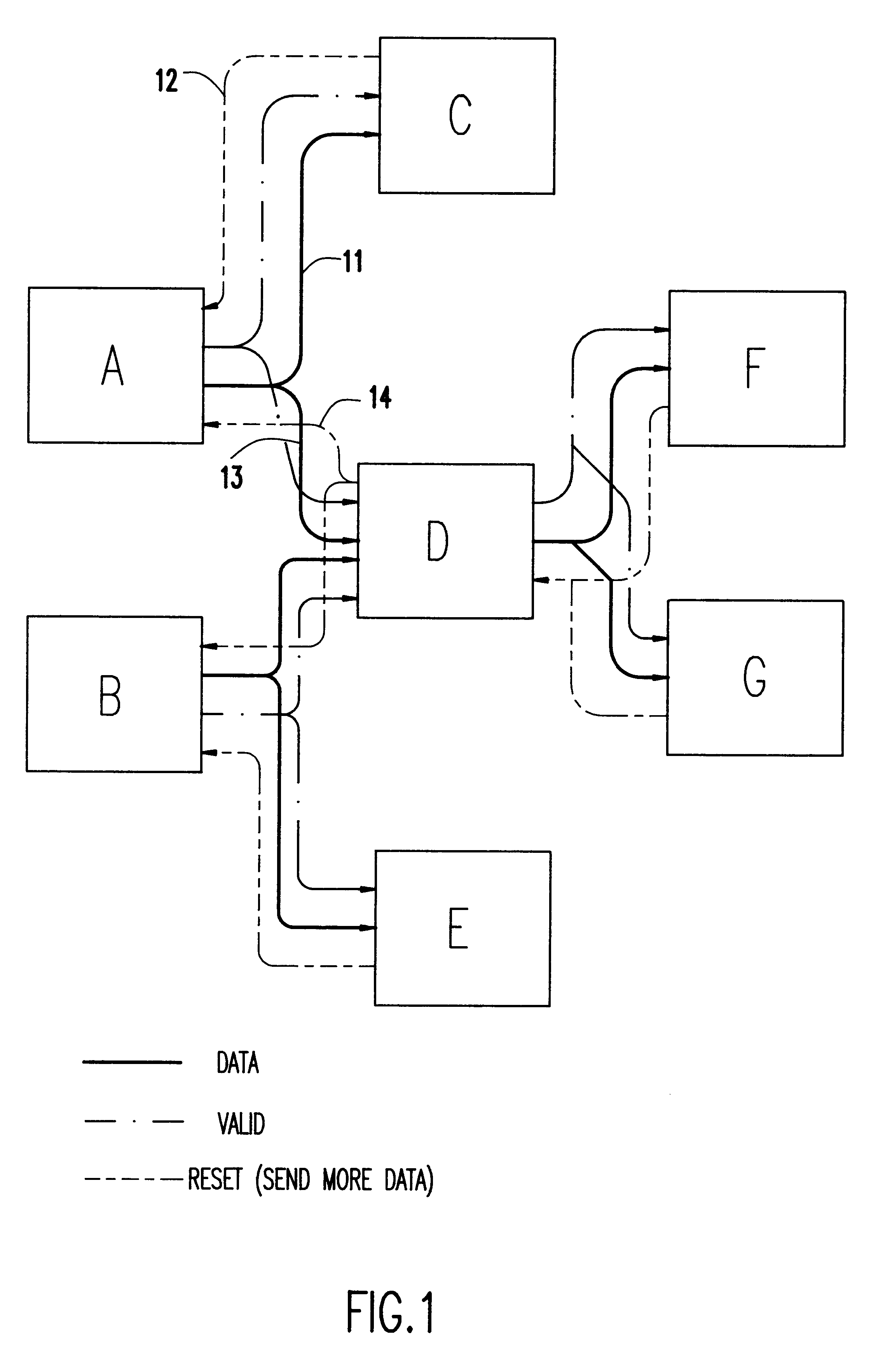 Interlocked pipelined CMOS