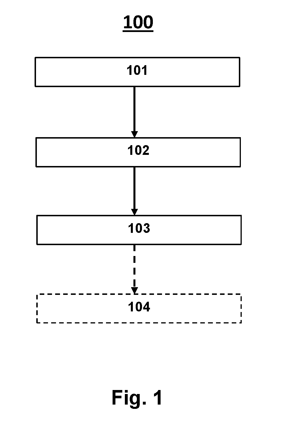 Preparation of quartz glass bodies with dew point monitoring in the melting oven