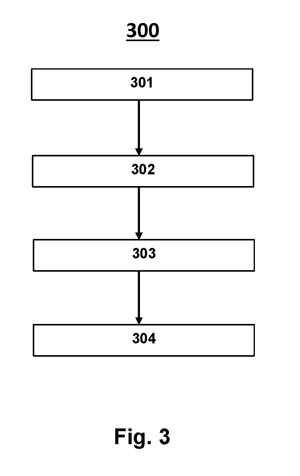 Preparation of quartz glass bodies with dew point monitoring in the melting oven