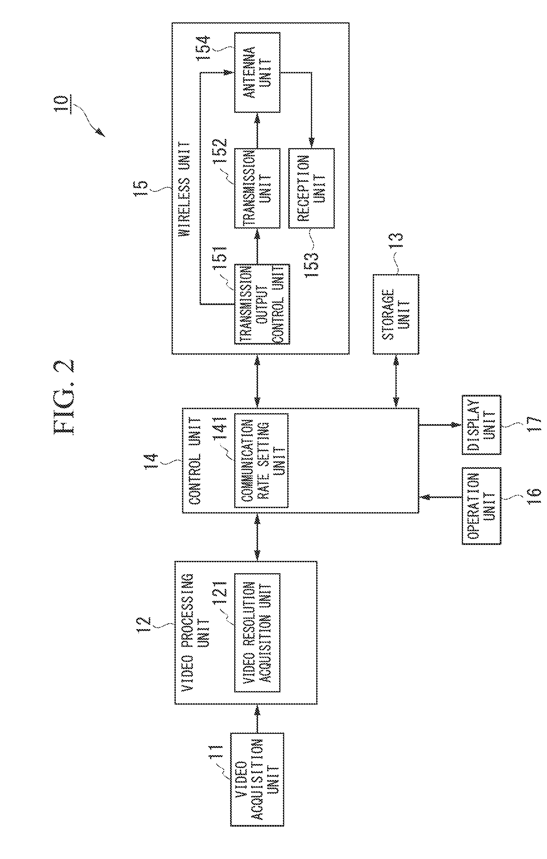 Video transmitter, video transmission method, and program device