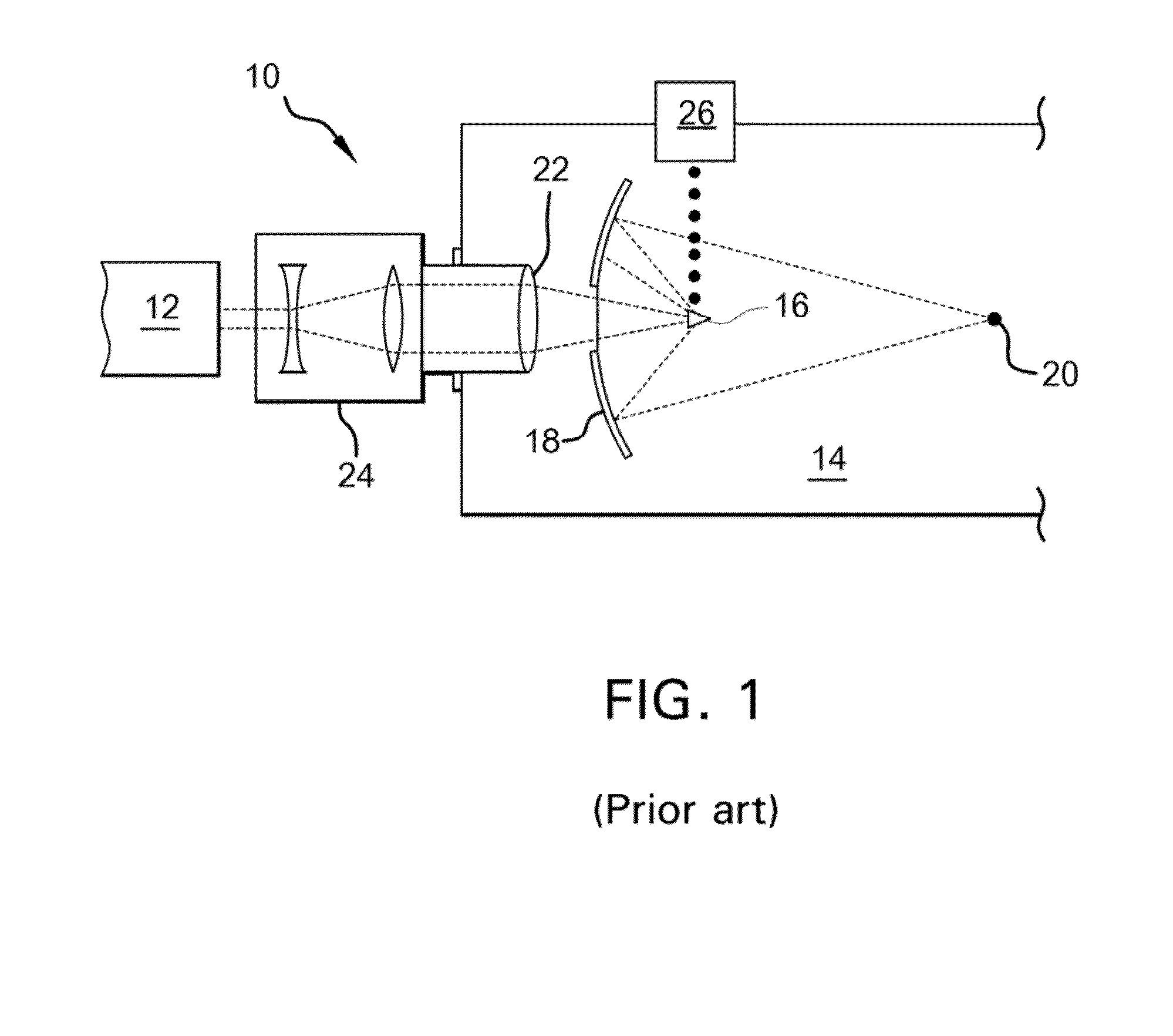 System and Method for Adjusting Seed Laser Pulse Width to Control EUV Output Energy