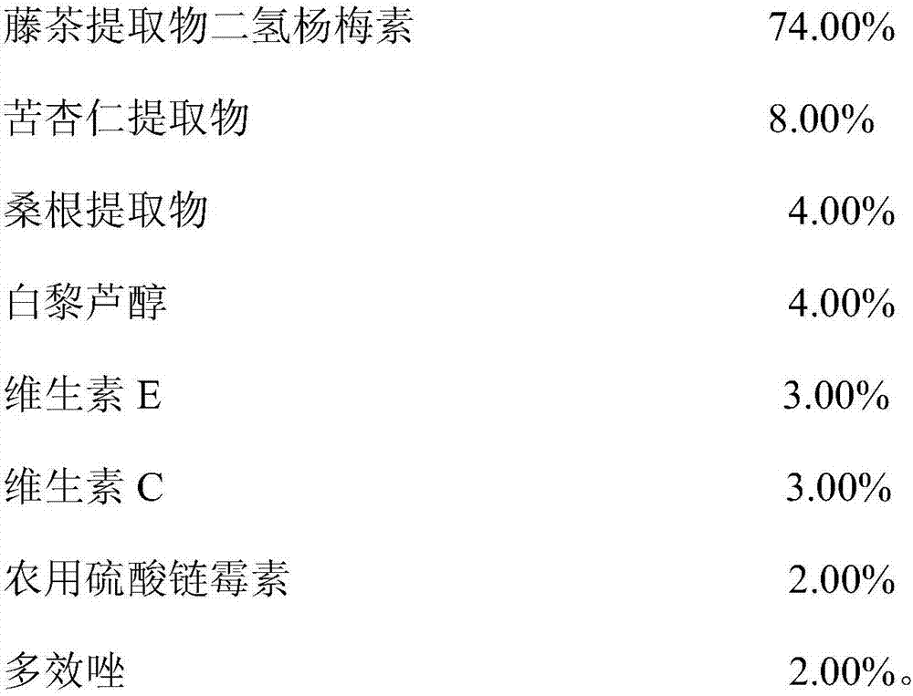 Composition for increasing setting percentage of rice seed as well as preparation method and application of composition