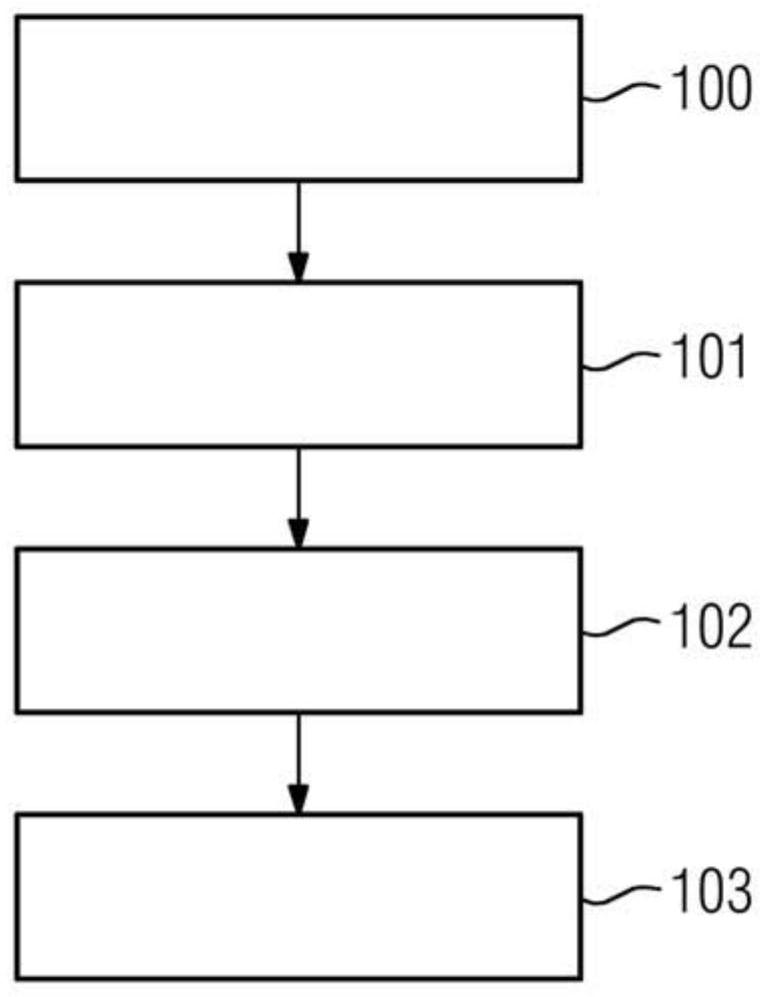 Method for outputting output information during a medical imaging examination