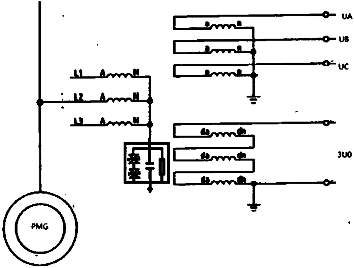 Method and system for monitoring fault of secondary exciter