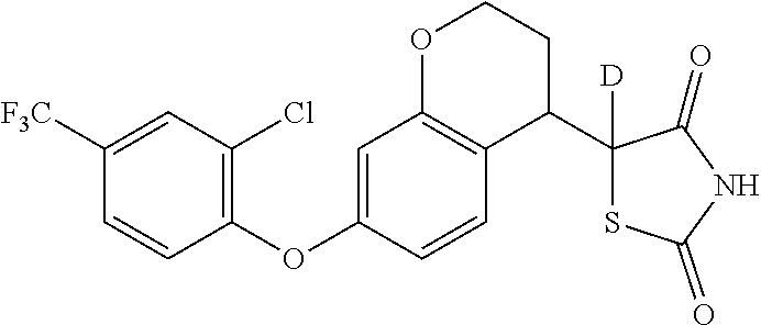 5-deutero-thiazolidinyldione compounds and methods of treating medical disorders using same