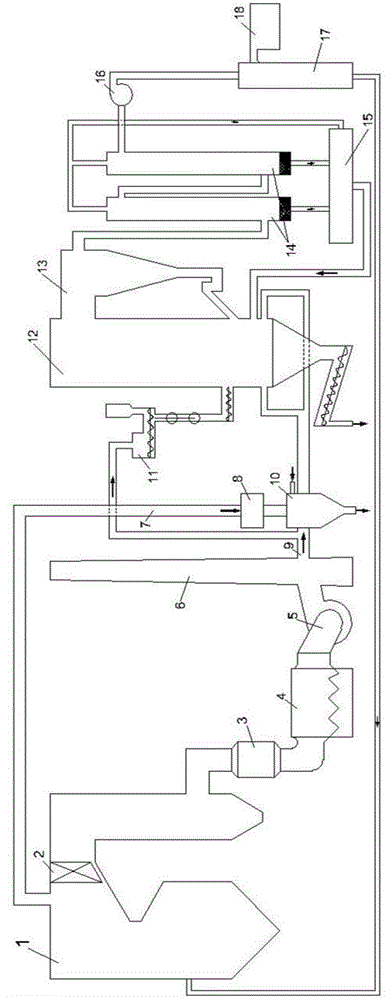 System for preparing high-caloric-value biomass gasified gas by using high-temperature flue gas of oxygen-enriched combustion boiler