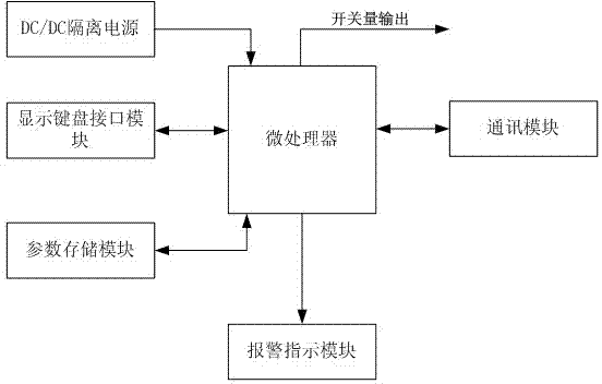 Vacuum degree on-line detecting system