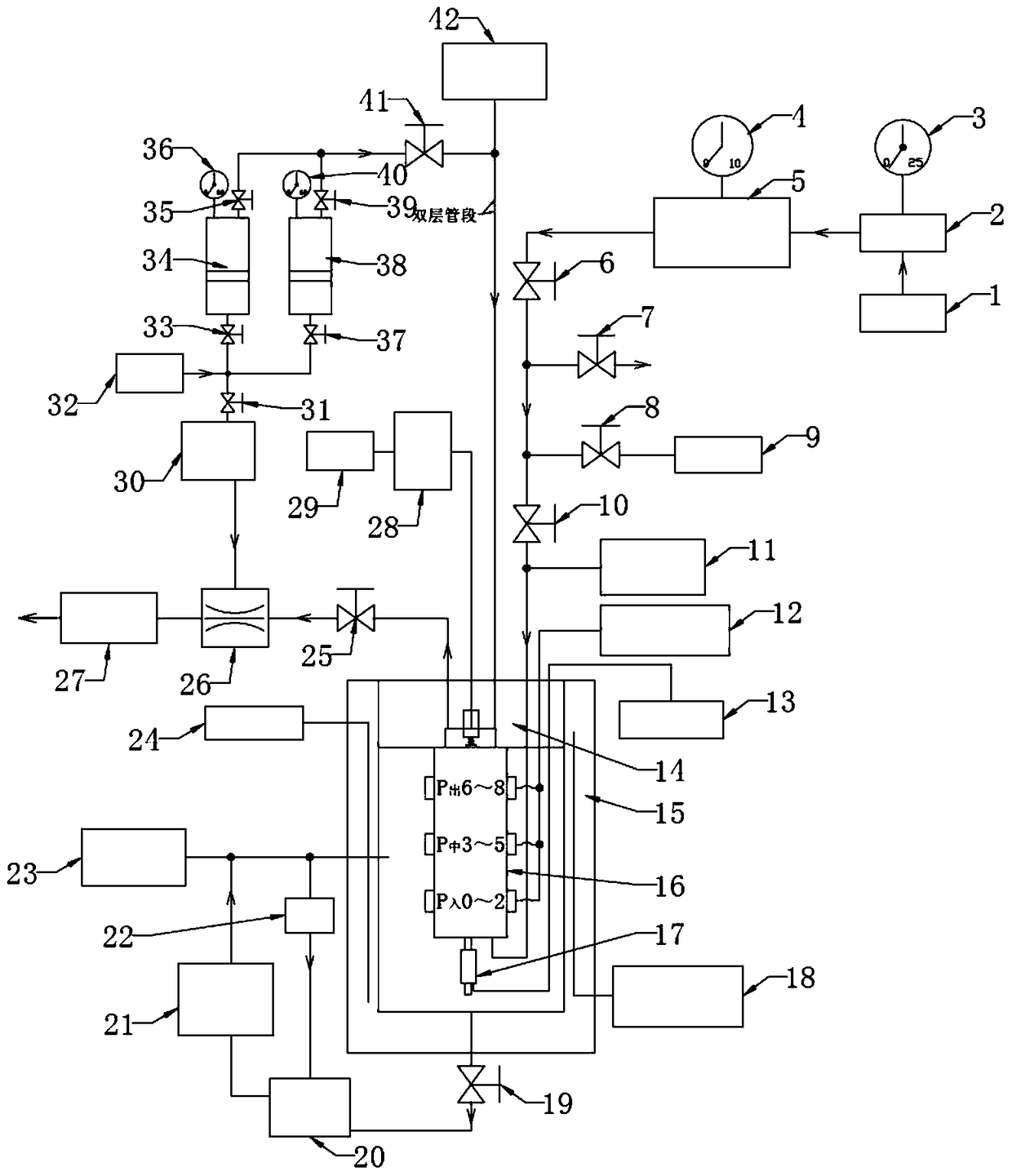 A device and method for evaluating the stability of shale with fractures