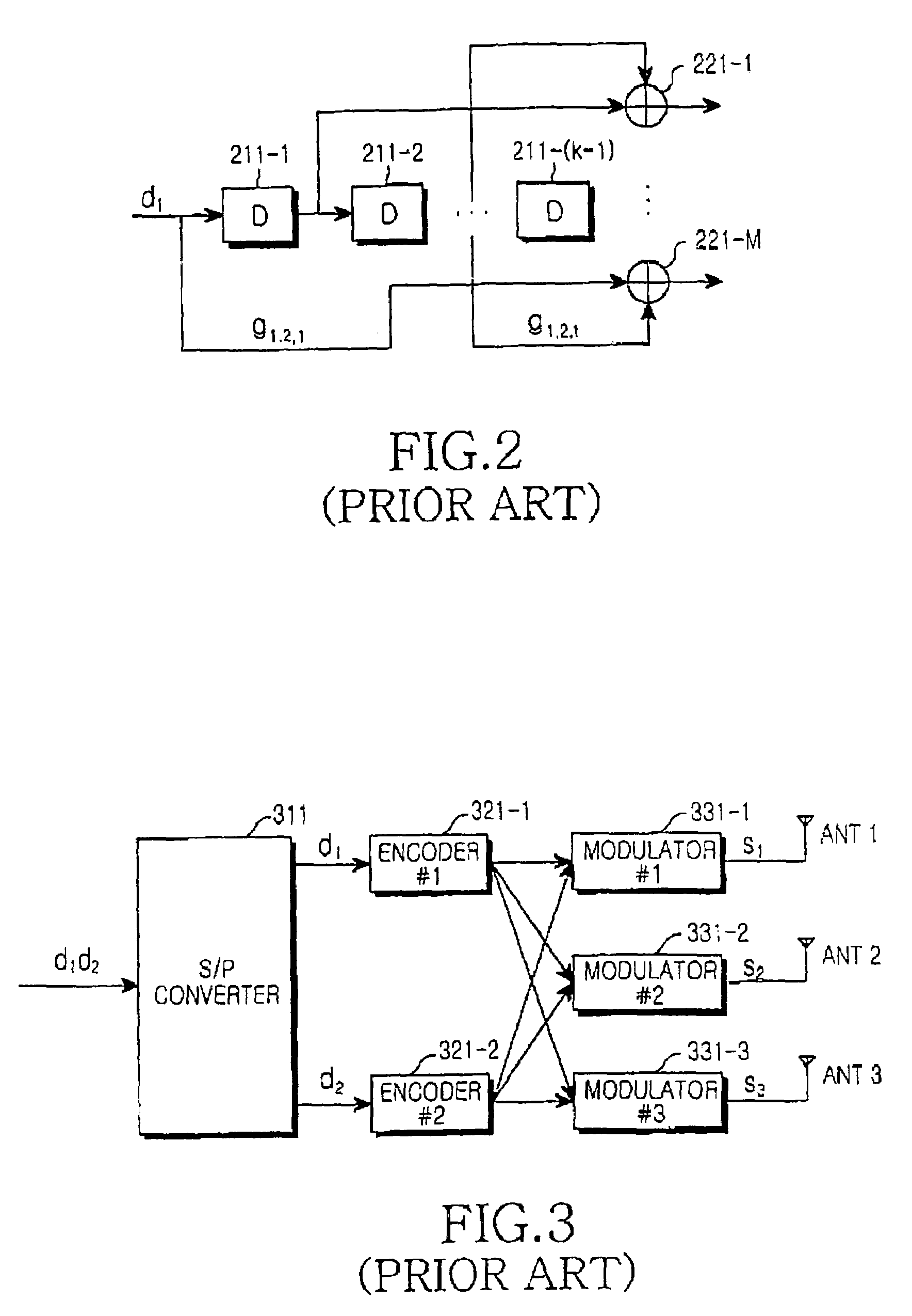 Data transmission/reception apparatus and method for achieving both multiplexing gain and diversity gain in a mobile communication system using space-time trellis code