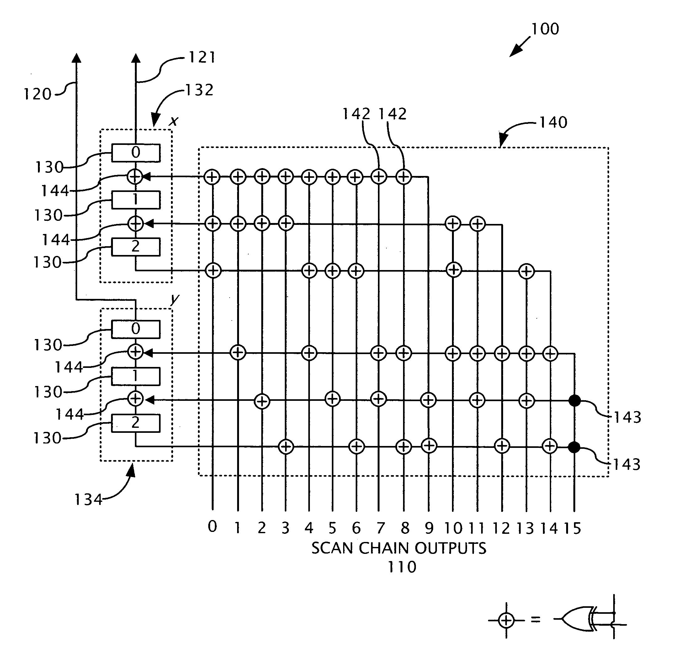 Adaptive fault diagnosis of compressed test responses