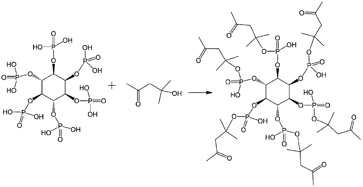 Halogen free flame retardant PVC material and preparation method thereof