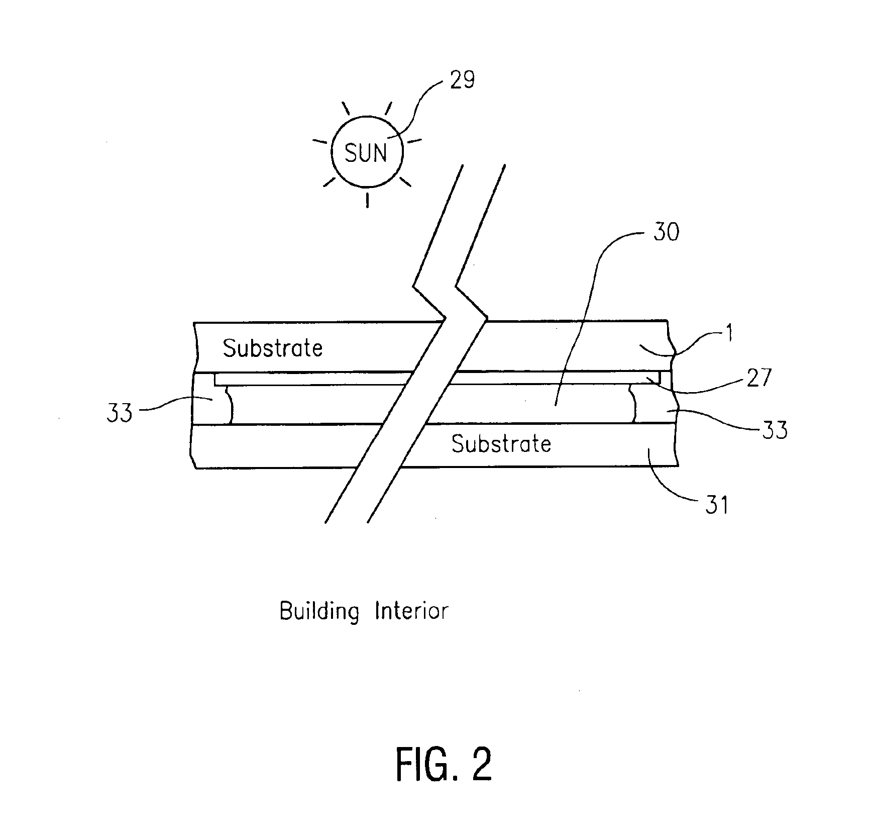 Coated article with niobium zirconium inclusive layer(s) and method of making same