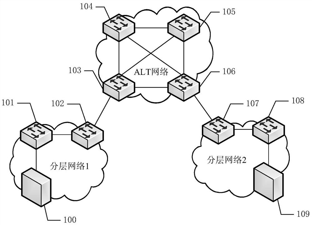 A method and device for obtaining an address