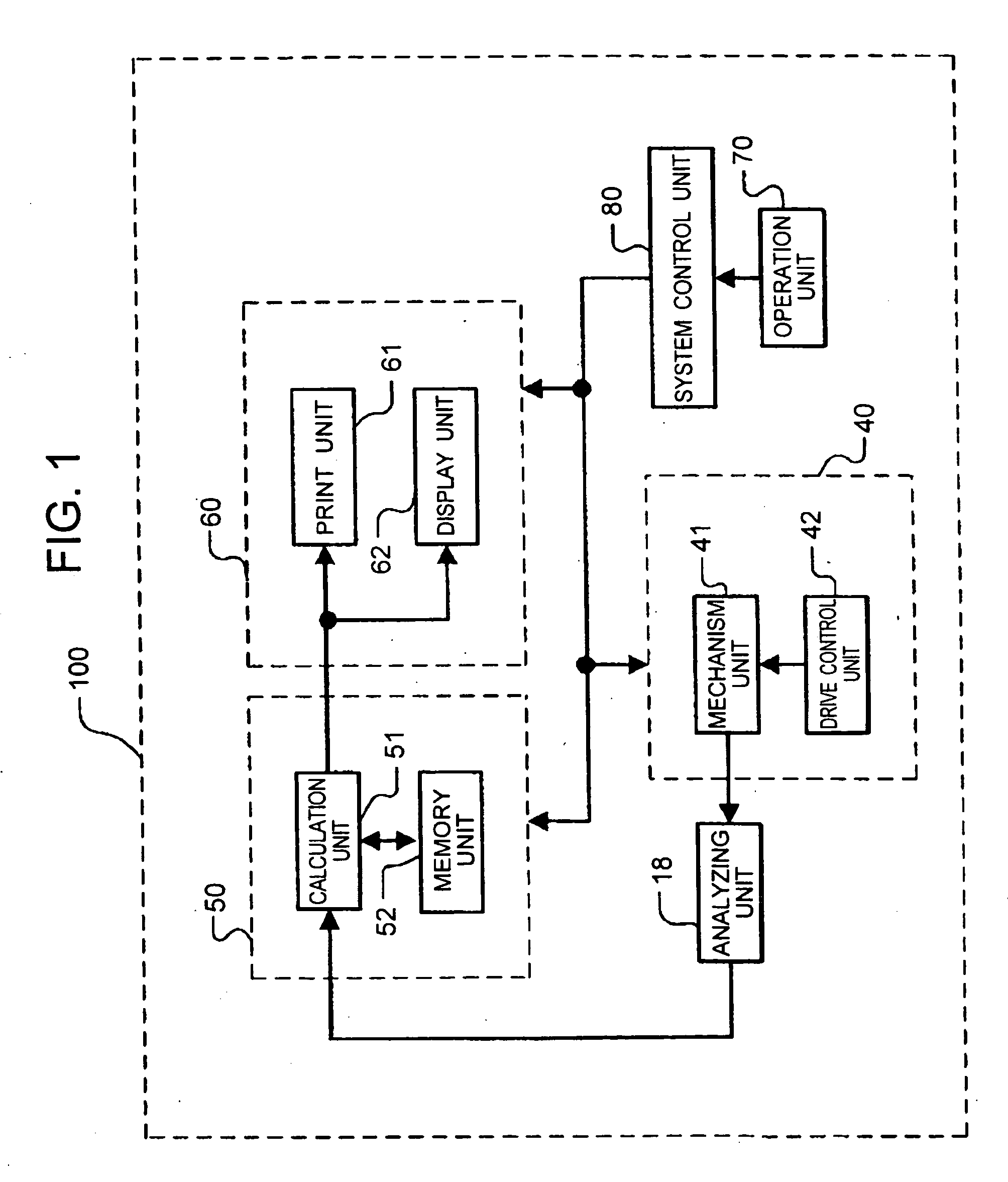 Automatic analysis apparatus and automatic analysis method