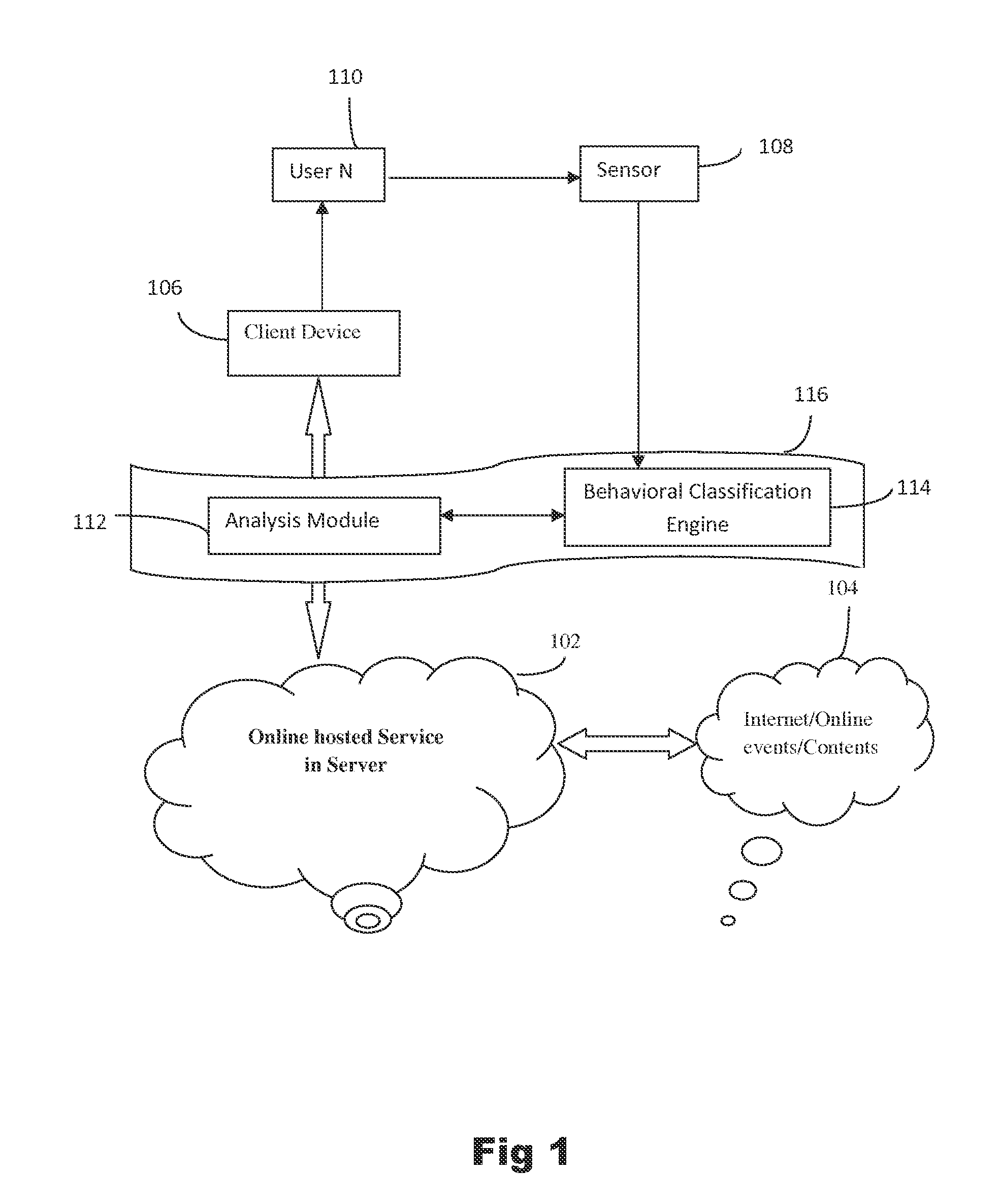 System and A Method for Analyzing Non-verbal Cues and Rating a Digital Content