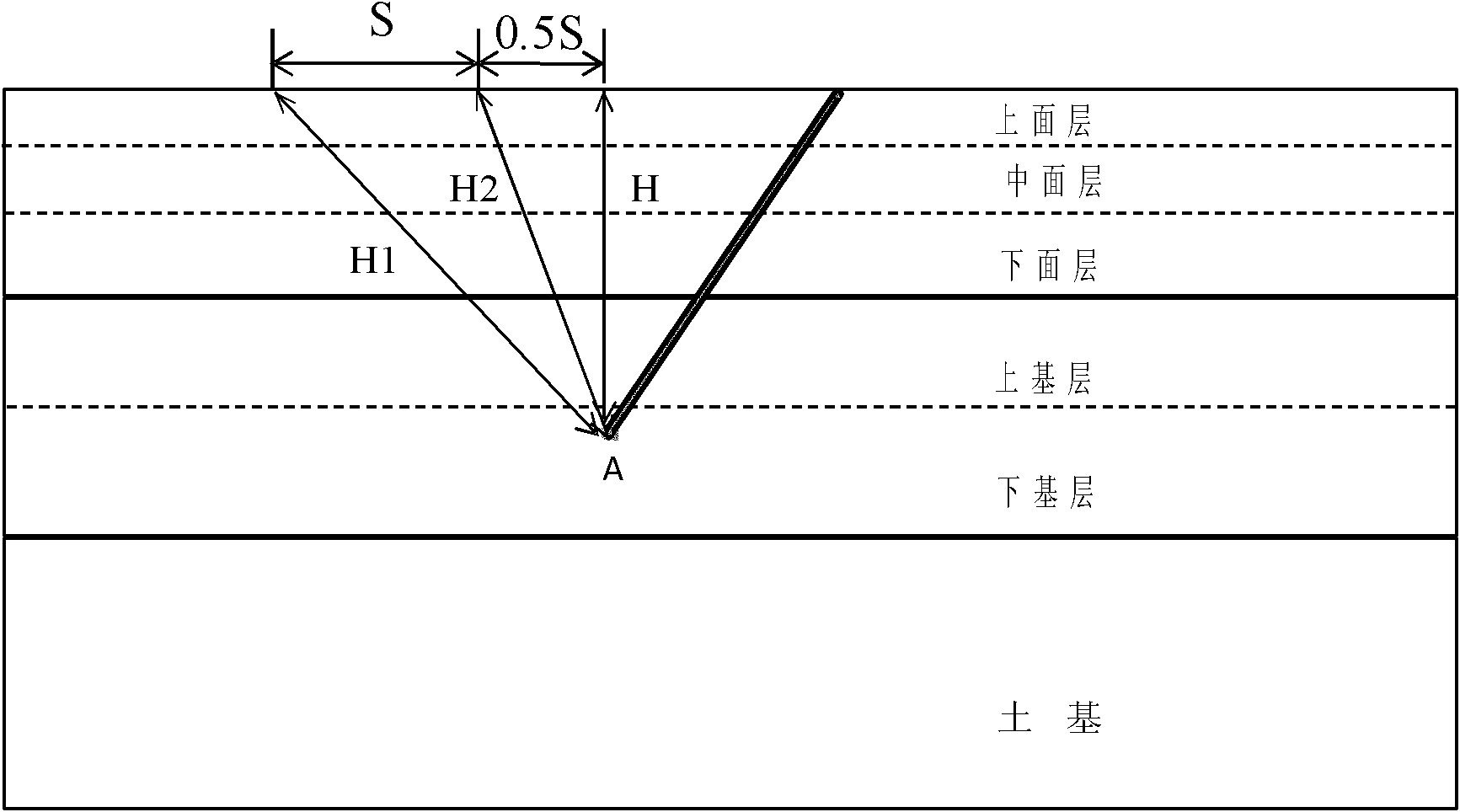 Ground penetrating radar-based pavement crack depth nondestructive test method