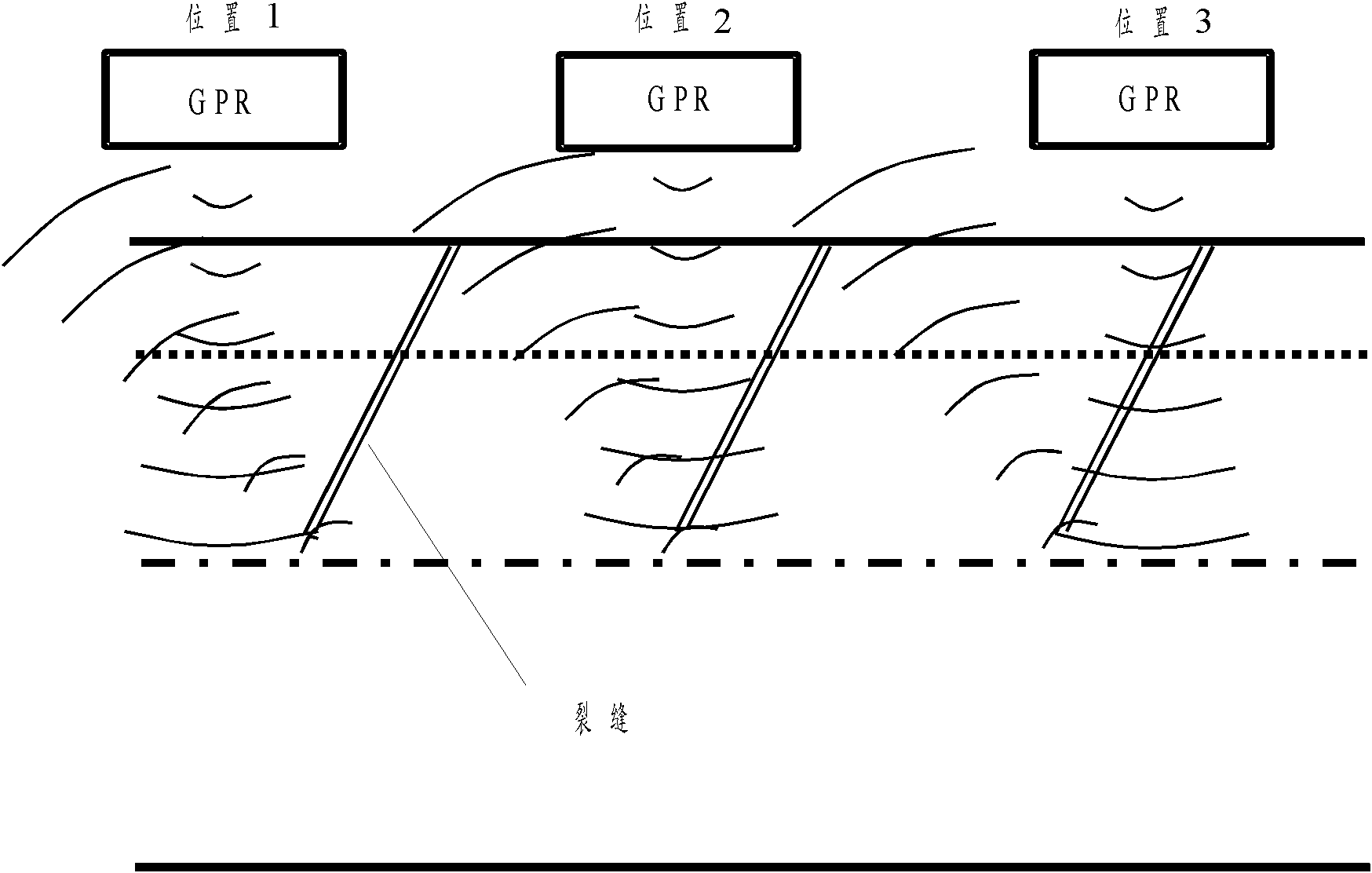 Ground penetrating radar-based pavement crack depth nondestructive test method