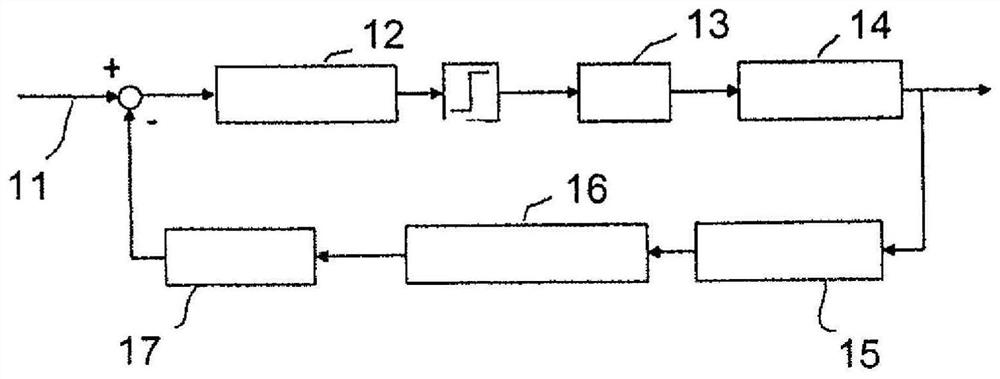 Control device and heart pump or heart pump system incorporating same