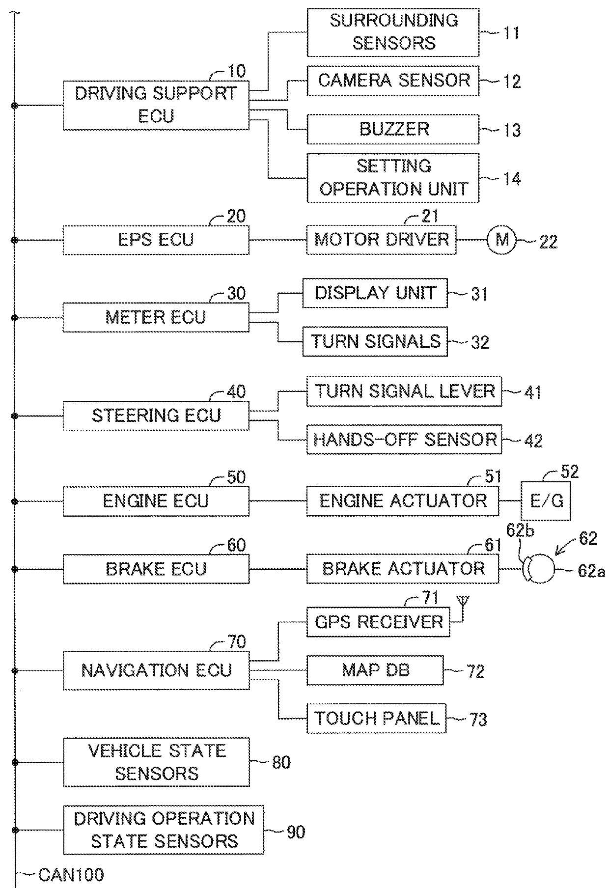 Lane change assist device for a vehicle