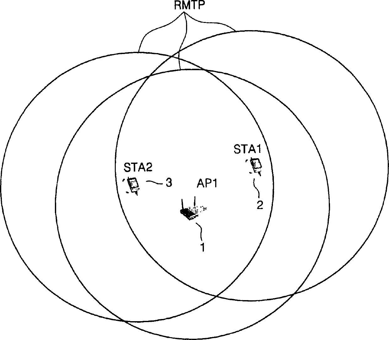 System and method for controlling transmission power in wireless local area network