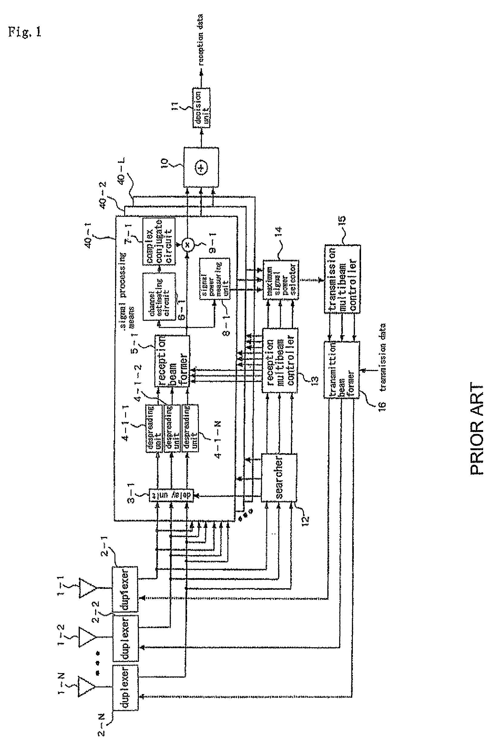 Multi-beam transmitting/receiving apparatus and transmitting/receiving method