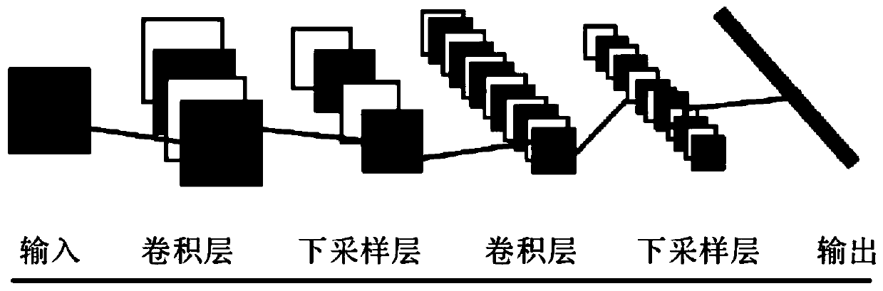 Freeboard detection method of inland waterway ships based on deep enhanced neural network