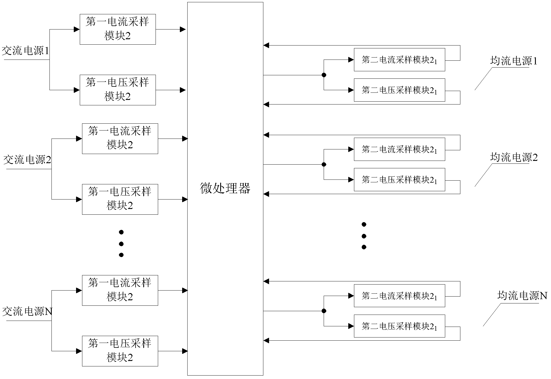 Signal collection device and signal processing method of current-sharing input system of alternating-current power supply