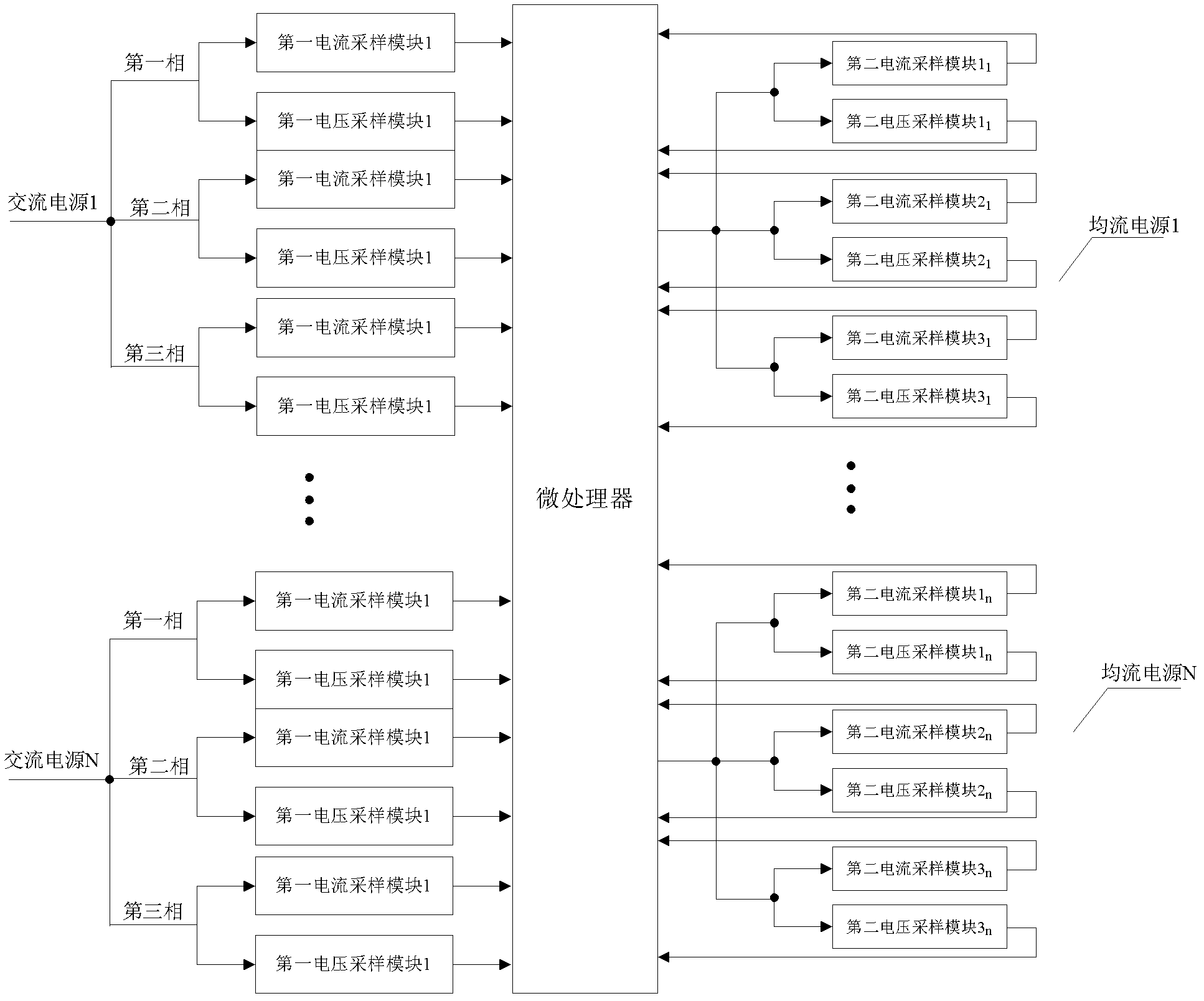 Signal collection device and signal processing method of current-sharing input system of alternating-current power supply