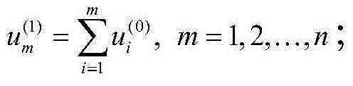 Game resetting method for virtual machines capable of controlling energy consumption