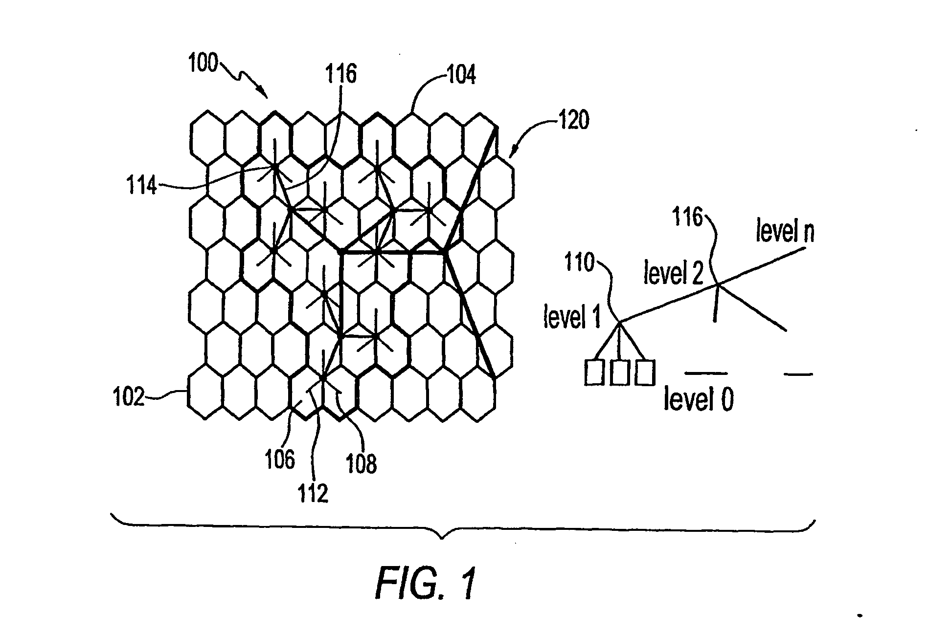 Interconnection architecture and method of assessing interconnection architecture