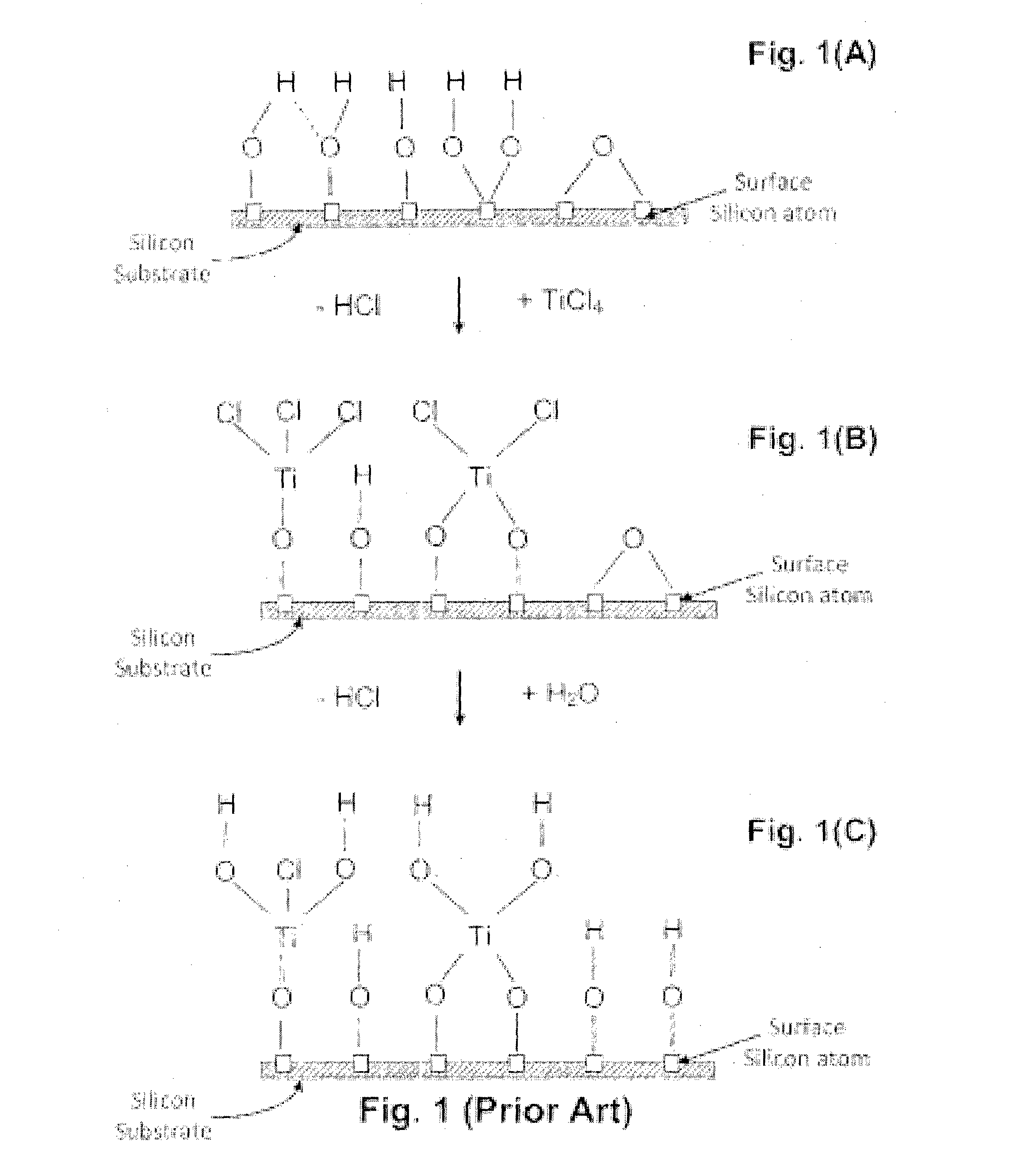 Methods of low temperature deposition of ceramic thin films