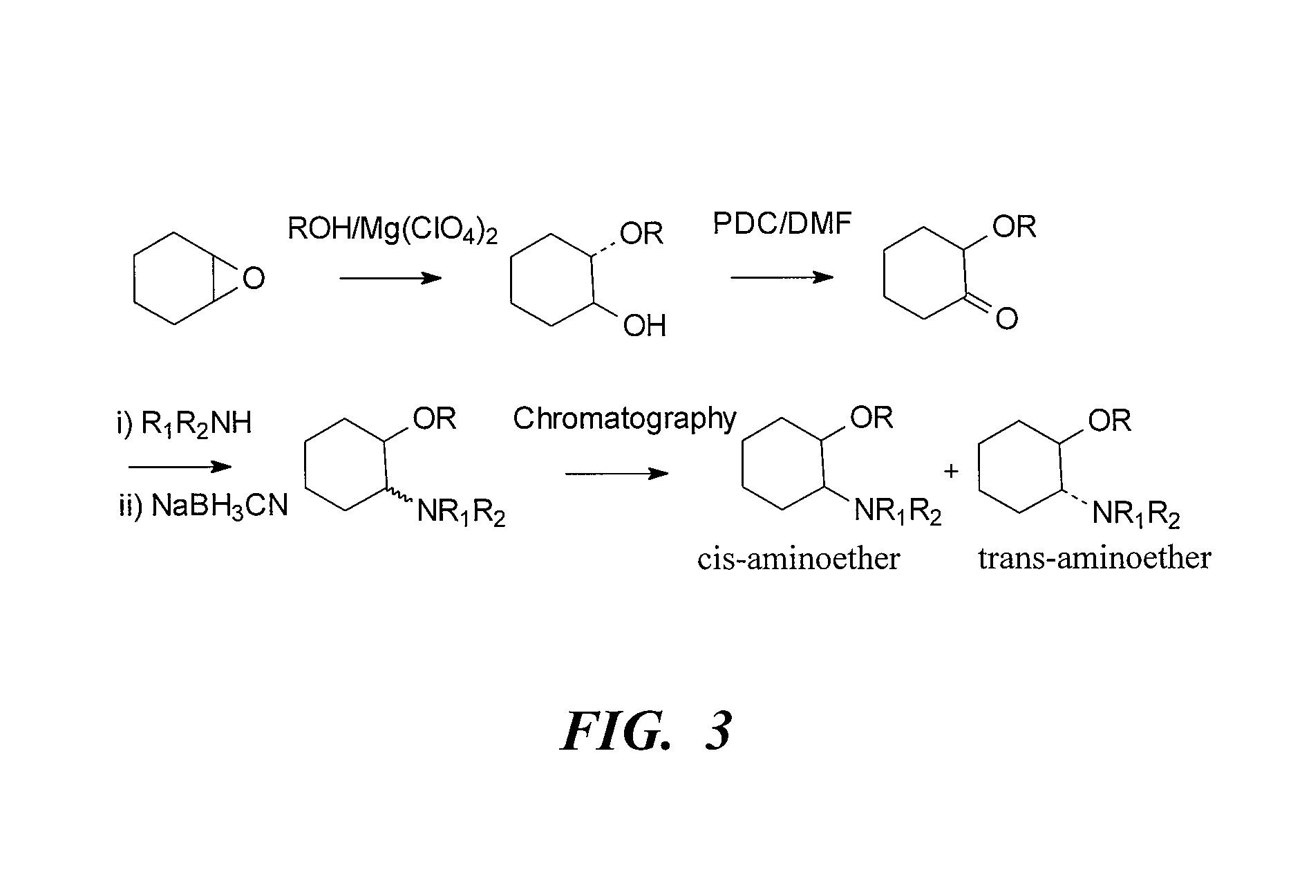 Ion channel modulating compounds and uses thereof