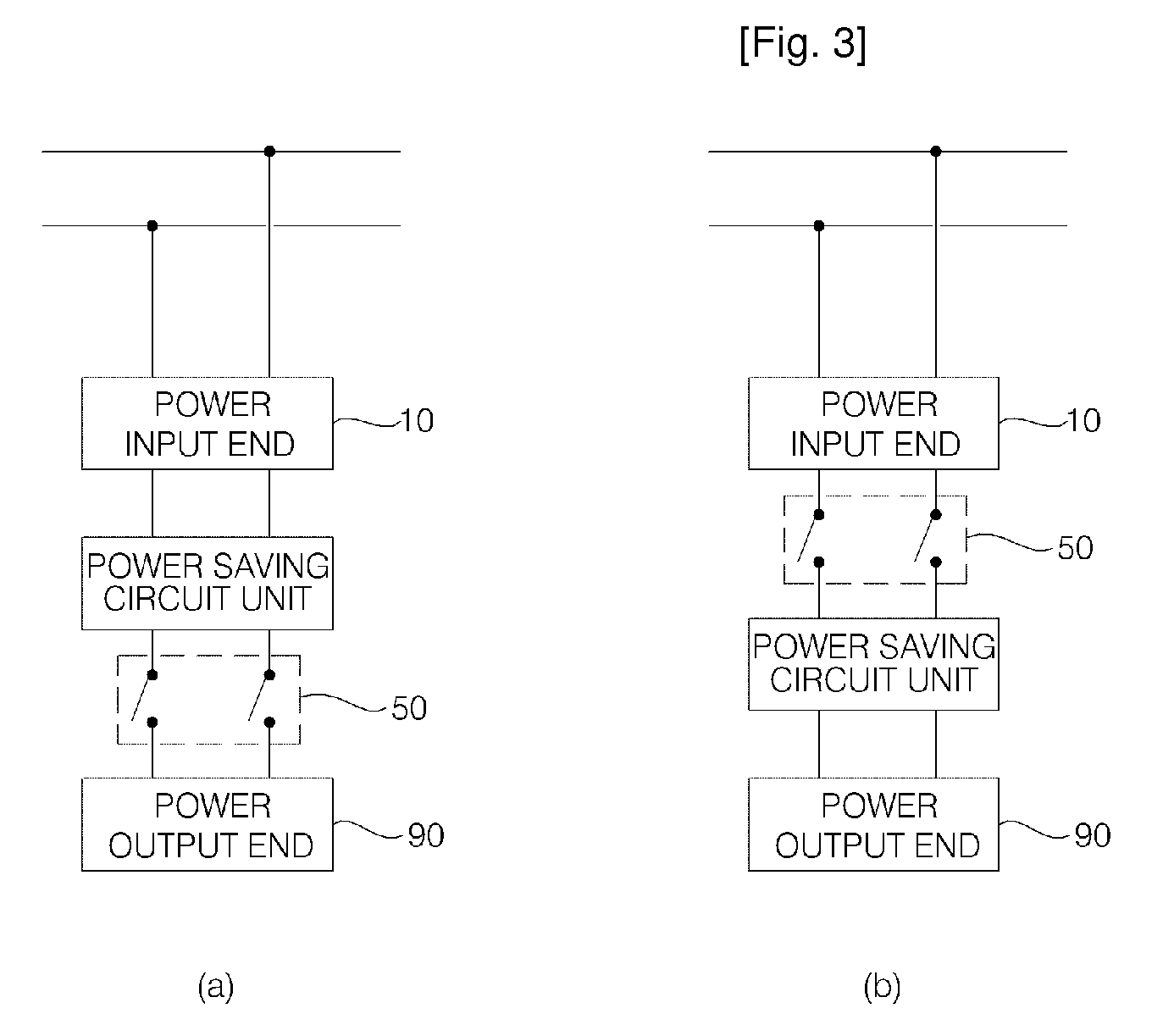 Automatically Standby Power Cut-Off Plug Socket