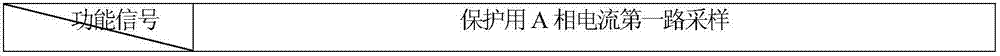 Intelligent SCD loop checking method and device