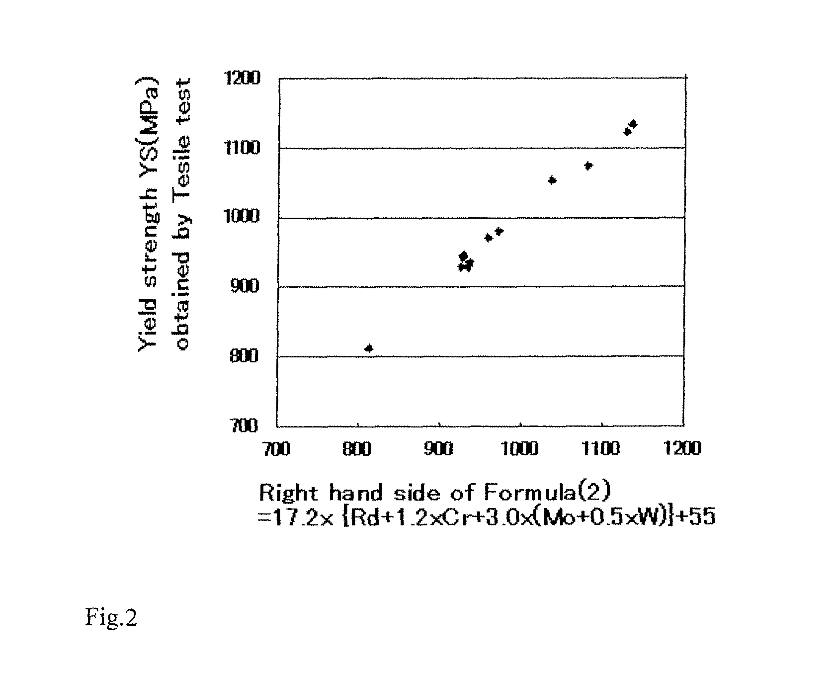 Method for producing two-phase stainless steel pipe