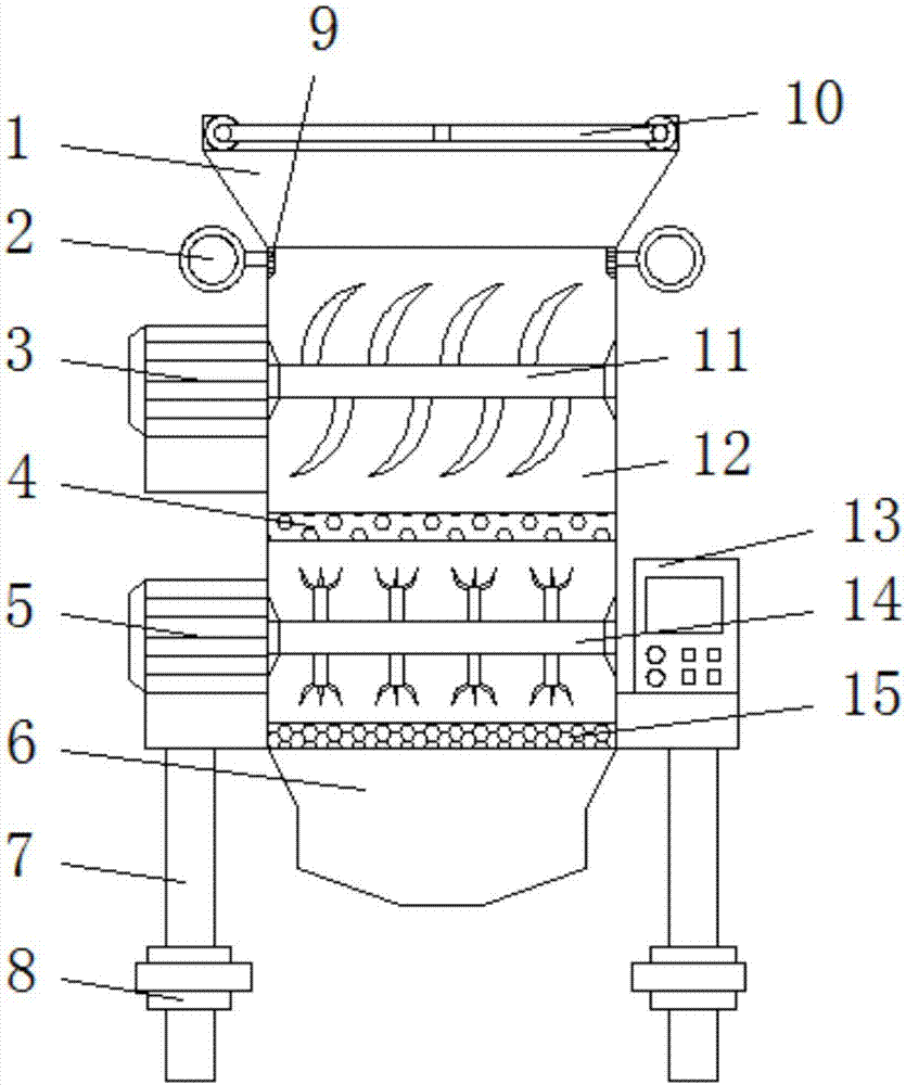 Green feed mixing device good in crushing effect and used for ecological cultivation