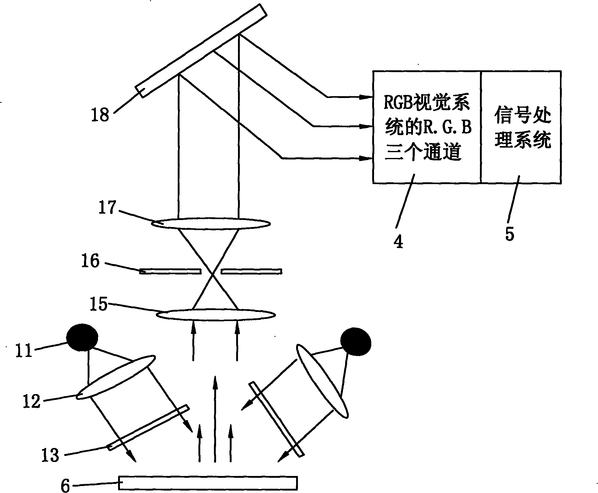 Near infrared spectroscopy introduced tobacco foreign material removing device and removing method thereof