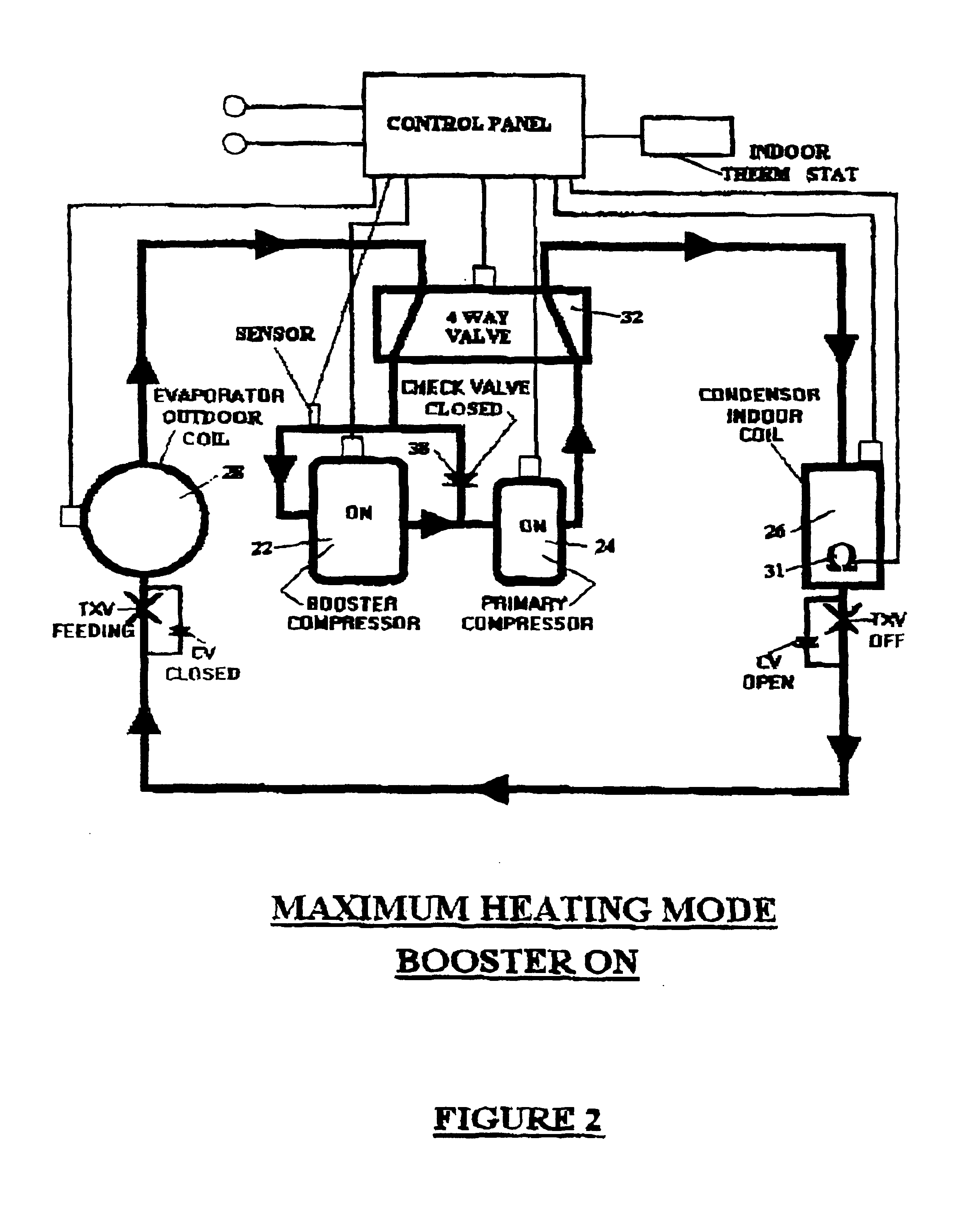 Boosted air source heat pump