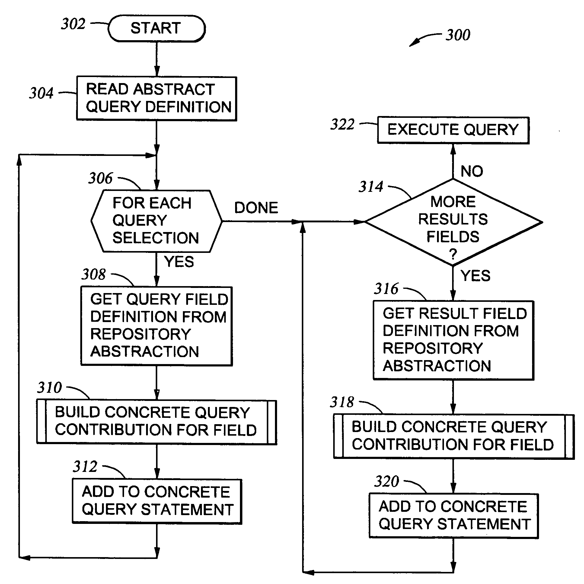 Sequenced modification of multiple entities based on an abstract data representation