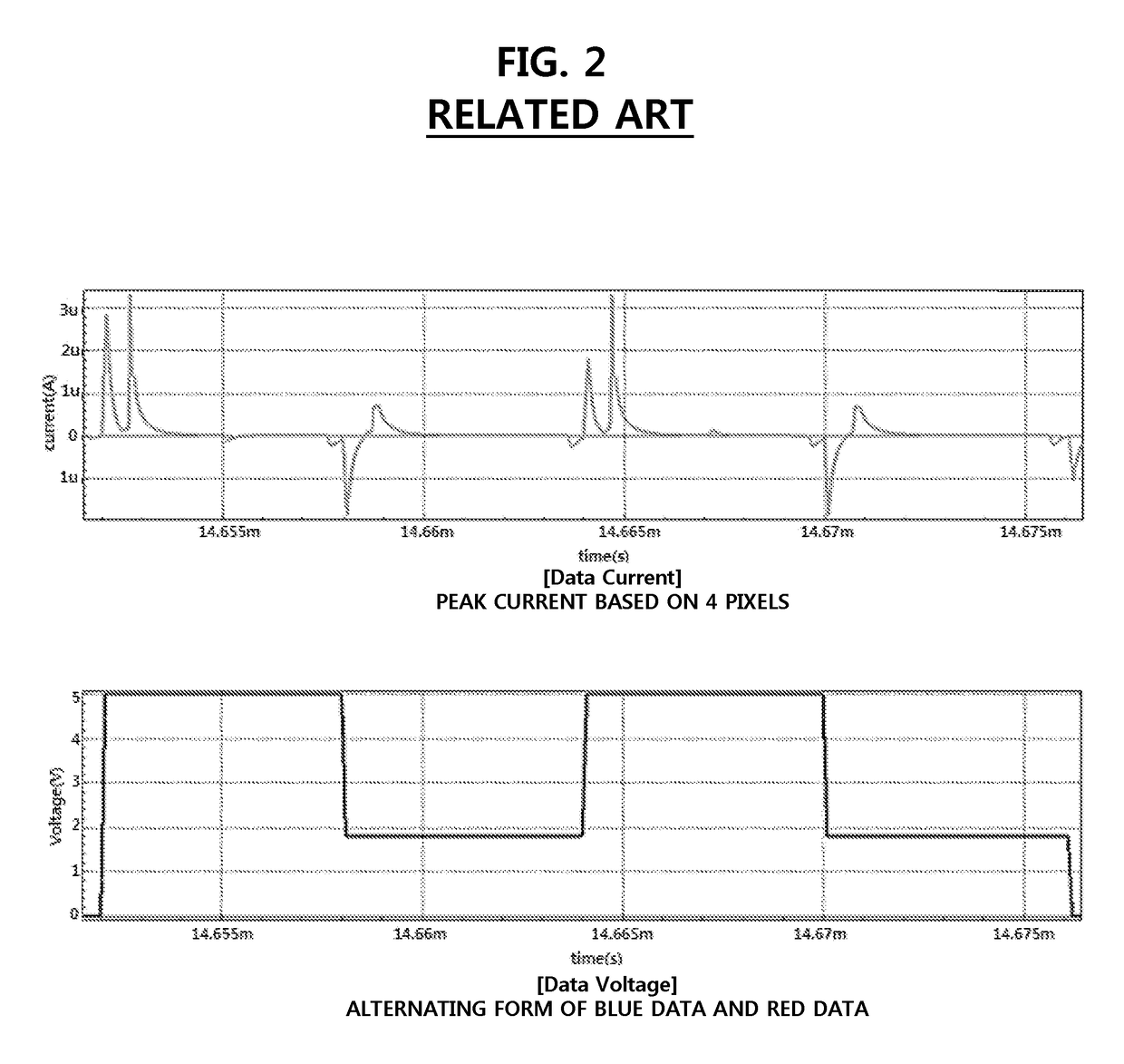 Organic light emitting diode display device