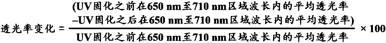 Polarizer protective film, polarizing plate comprising same, and liquid crystal display device comprising polarizing plate