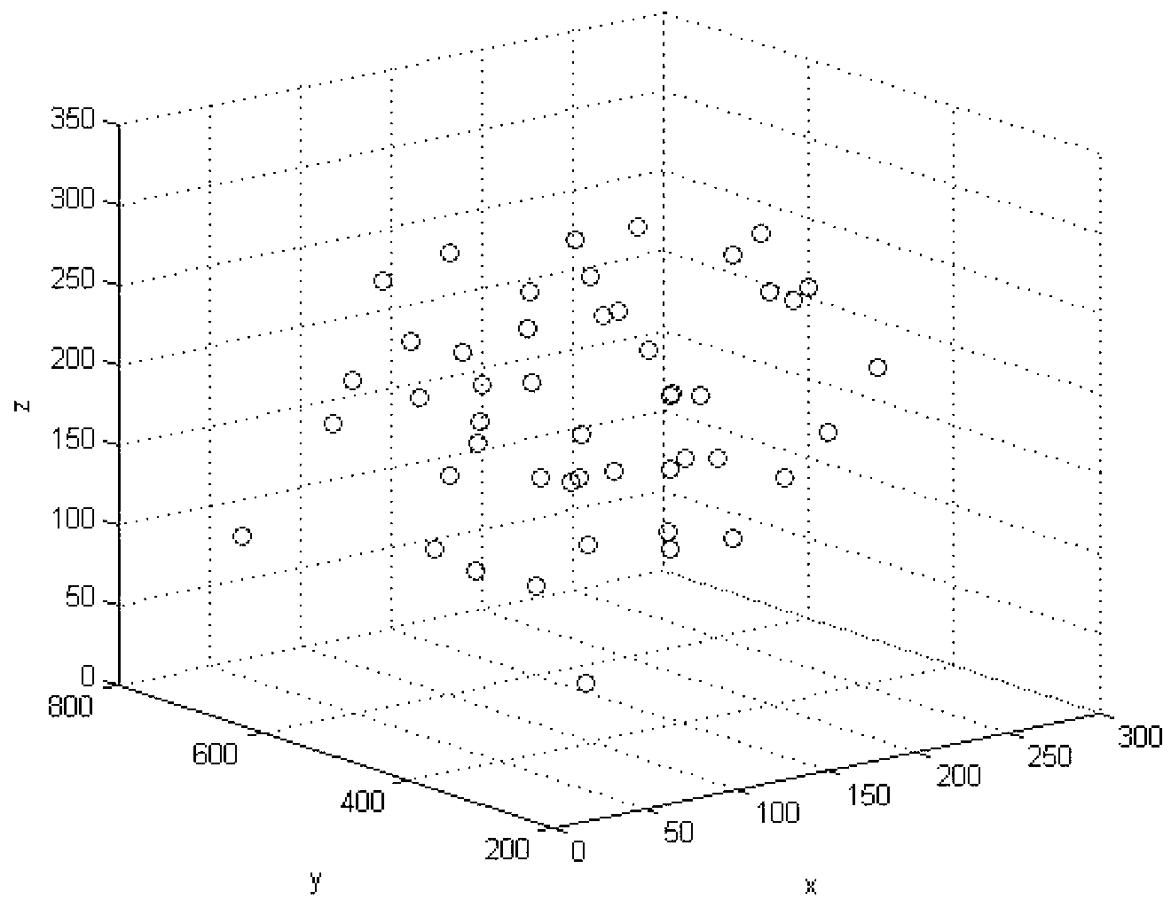 Method for carrying out early warning on fruit tree