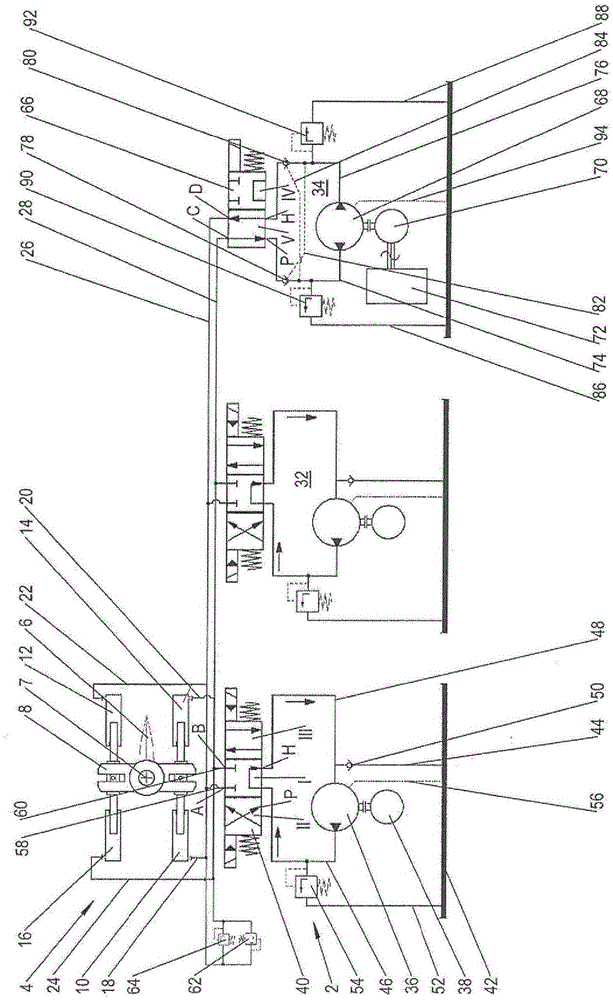 Rudder driving system and method