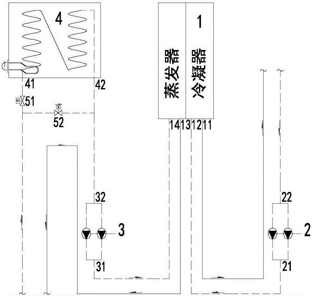 Ground-coupled heat pump and electric thermal storage water tank combination system