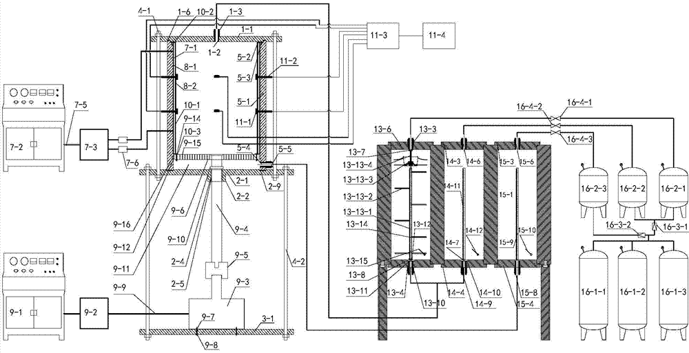 Indoor three-dimensional grouting model test servo control system and test method