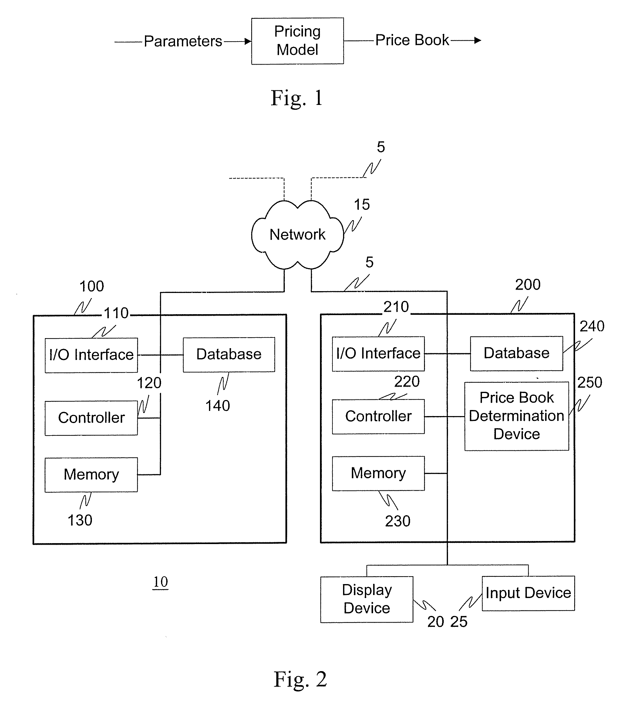 Systems and methods for information management over a distributed network