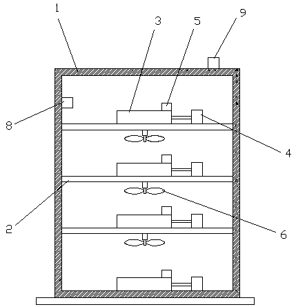 Power cabinet for power supply management, and preparation method thereof