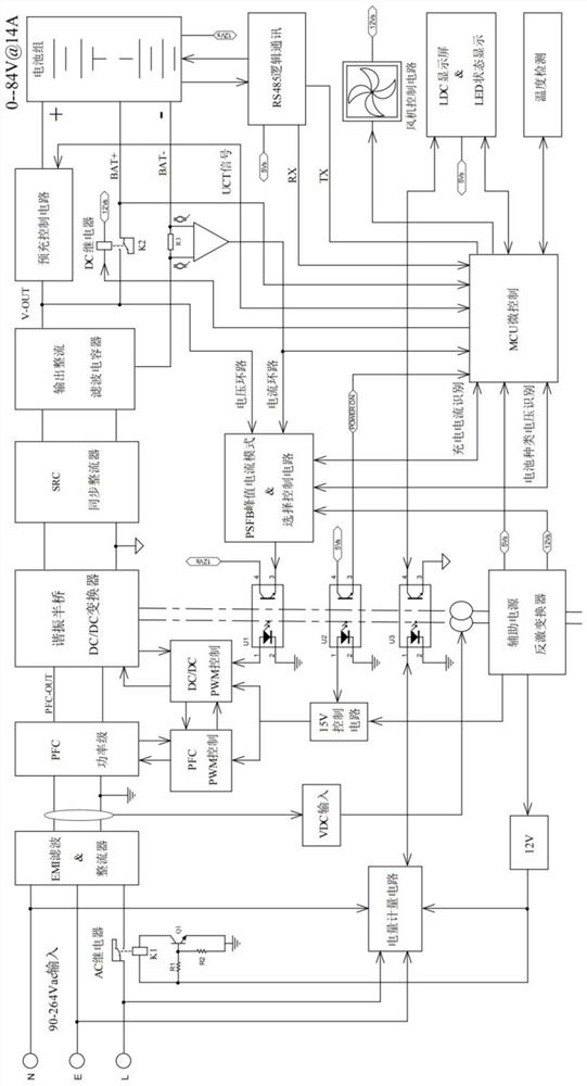 Charger capable of intelligently identifying types and string number of lithium batteries and charging method